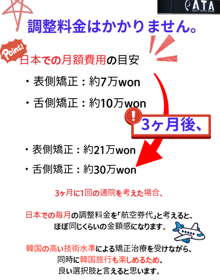 韓国矯正、韓国歯科
