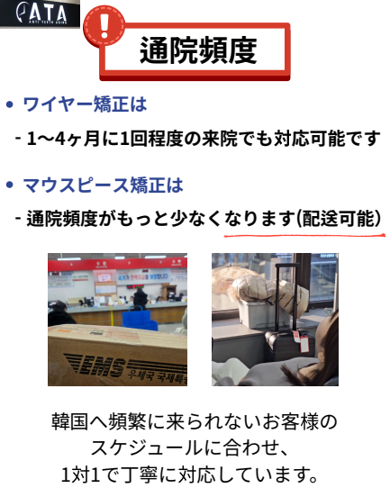 韓国矯正、韓国歯科、歯列矯正
